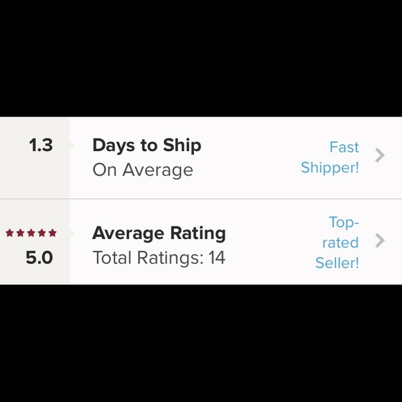 Meet your Posher, Kelly Posh Ambassador 🌻 - Picture 2 of 2